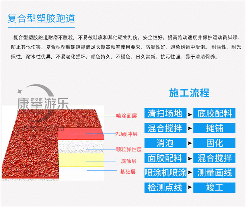 復(fù)合型塑膠跑道材料