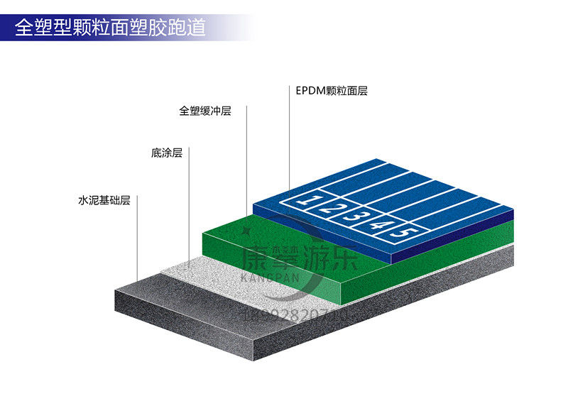 全塑型塑膠跑道